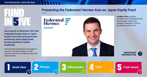 federated hermes asia ex-japan equity fund|federated hermes asia ex.